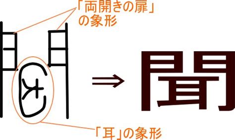 方意味|「方」とは？ 部首・画数・読み方・意味